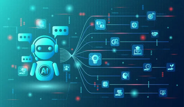 Интеграция AI